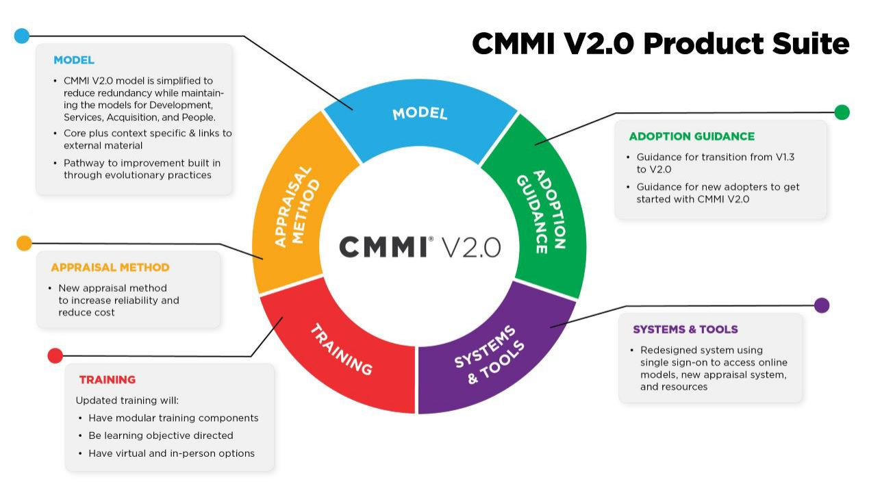 1630311794776077.png 0b723e897655fbae07fb7e6e4b266c4.png