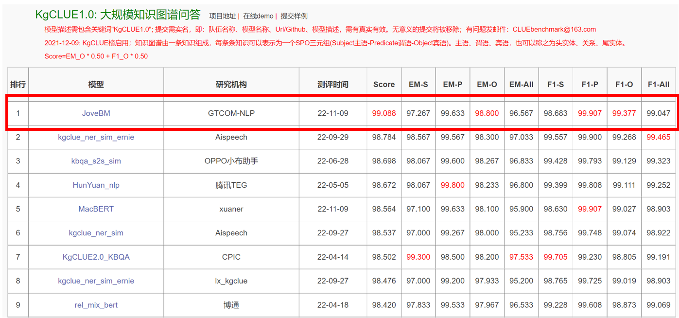 1686015128657198.png 圖片2.png