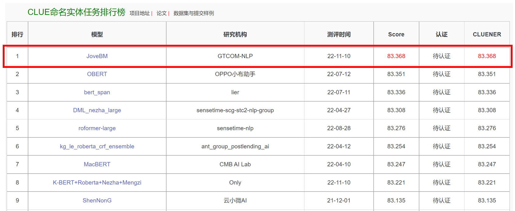 1686015148855627.png 圖片3.png